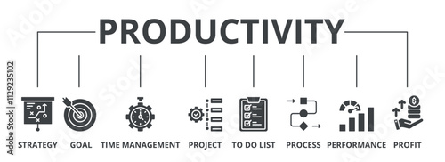 Productivity outline banner icon of strategy, goal, time management, project, to do list, process, performance, profit