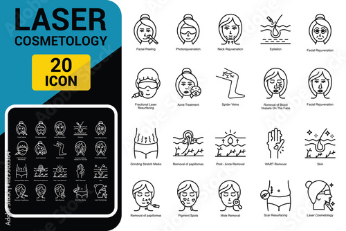 Laser cosmetology icons set vector line, editable stroke, post-acne removal, wart removal, facial peeling, acne treatment, photorejuvenation, skin removal of papillomas, laser cosmetology, epilation 