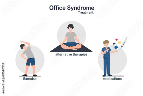 Office syndrome treatments 