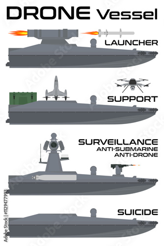Multi-Purpose Unmanned Surface Vessel USV drone vector illustration