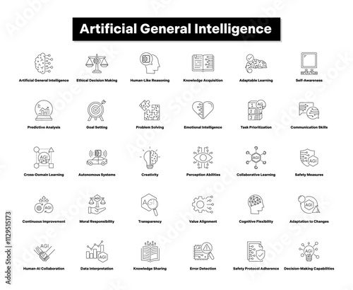 Artificial General Intelligence vector Icon Set-Highlighting AI Capabilities, Ethics, Learning, and Collaboration. AGI black outline icon set. 