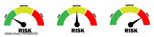 Risk icon on speedometer. Scale Low, Medium or High risk on speedometer. Speedometer concept. Risk Gauge Scale Measure High, Medium and Low Risk gauge set.  Speedometer scale icon isolated set.