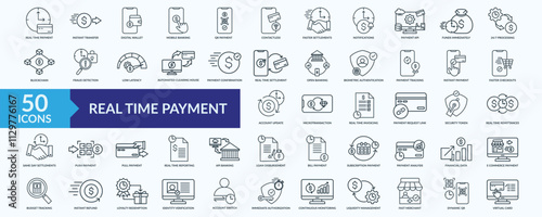 Real time payment icon collection set with digital wallet, mobile banking, qr payment, fraud detection, virtual card