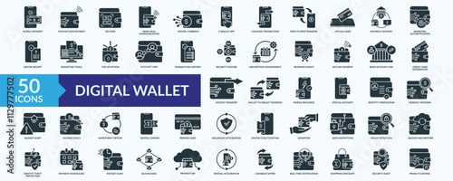 Digital wallet icon collection set with e-wallet app, digital currency, cashless transaction, fraud detection, real time notification