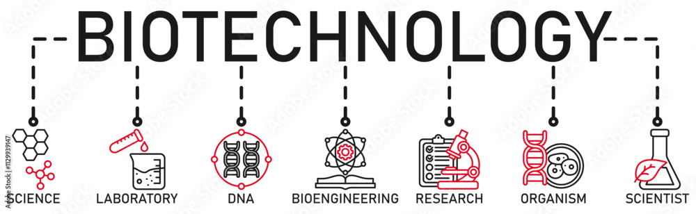 Biotechnology banner web icon vector illustration concept with icon of science, laboratory, dna, bioengineering, research, organism, and scientist Biotechnology banner web icon vector illustration concept with icon of science, laboratory, dna, bioengineering, research, organism, and scientist