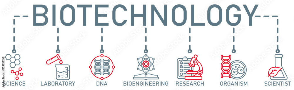 Biotechnology banner web icon vector illustration concept with icon of science, laboratory, dna, bioengineering, research, organism, and scientist Biotechnology banner web icon vector illustration concept with icon of science, laboratory, dna, bioengineering, research, organism, and scientist