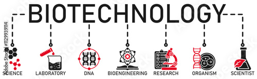 Biotechnology banner web icon vector illustration concept with icon of science, laboratory, dna, bioengineering, research, organism, and scientist