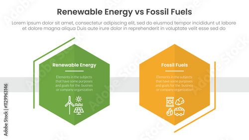 Renewable energy vs fossil fuels comparison concept for infographic template banner with hexagon shape decoration outline with two point list information