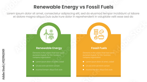 Renewable energy vs fossil fuels comparison concept for infographic template banner with box banner and circle on top with two point list information