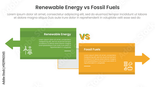 Renewable energy vs fossil fuels comparison concept for infographic template banner with big box opposite arrows direction with two point list information