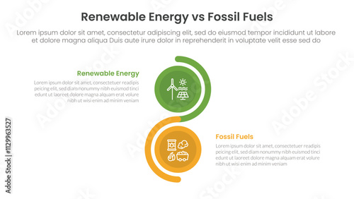 Renewable energy vs fossil fuels comparison concept for infographic template banner with vertical circle stack wave with two point list information