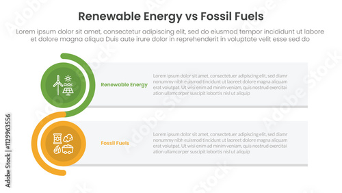 Renewable energy vs fossil fuels comparison concept for infographic template banner with rectangle box stack and circle wave with two point list information