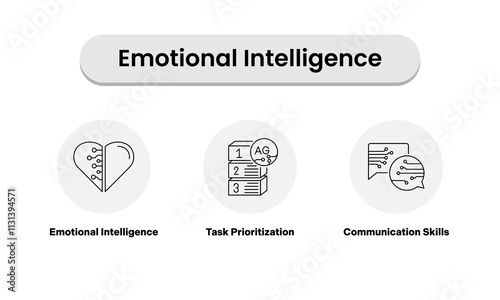 Emotional Intelligence Icons – Featuring a Heart with Circuit Lines for Emotional Intelligence, Stacked Boxes for Task Prioritization, and Speech Bubbles for Communication Skills in a Black outline.