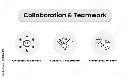 Collaboration & Teamwork Icons – Featuring a Network with Nodes for Collaborative Learning, a Handshake for Human-AI Collaboration, and Speech Bubbles for Communication Skills