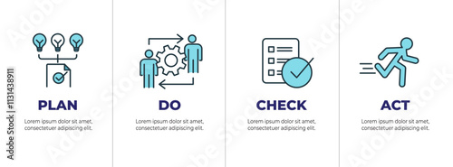 Plan Do Check Act Business Strategy - a Procedure for Continuous Improvement Icon Set PDCA