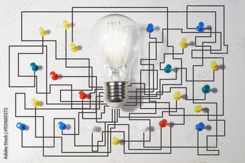 complex messy management, organization and innovation, chaotic decision tree, complicated business process