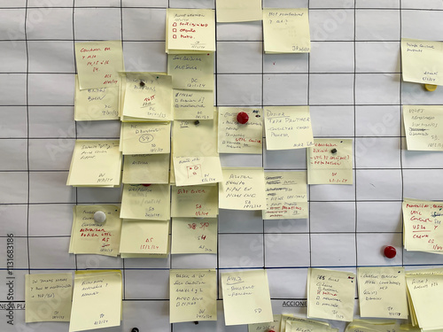 white task tracking board, with lots of paper sticky notes with reminder messages, work planning, boarding chart photo