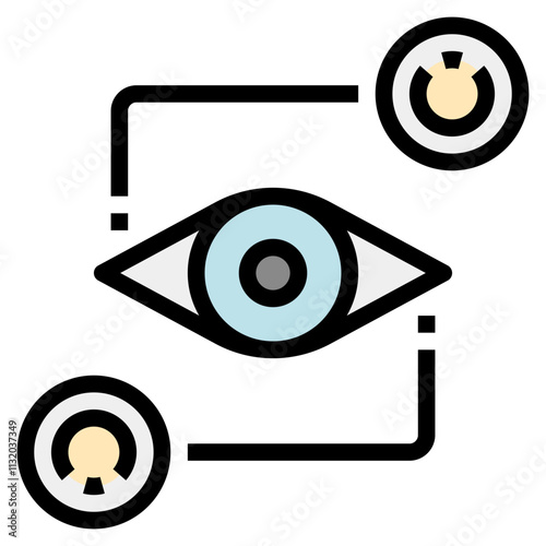 visualization
