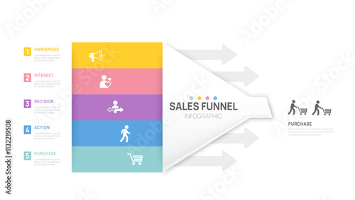 Infographic sale funnel chart Venn diagram template for business, digital marketing data, presentation vector infographics.