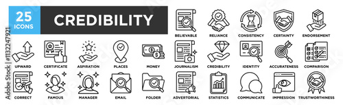 Credibility icon collection set. Containing design Believable, Reliance, Consistency, Certainty, Endorsement