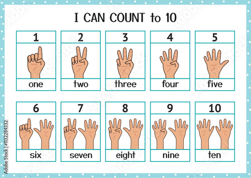 I can count to 10 hand gestures set. Hand drawn fingers showing numbers 1-10 in cartoon style for kids learning activities. Vector illustration