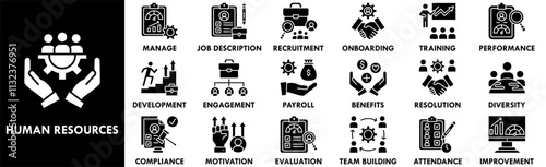 Human Resources icon collection set. Containing design business, recruitment, job, hr, career, management, employee