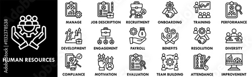 Human Resources icon collection set. Containing design business, recruitment, job, hr, career, management, employee