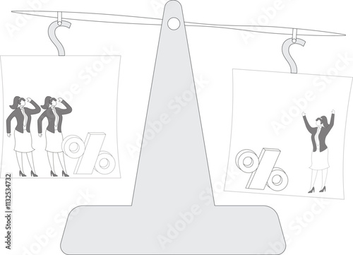 Inequity, the percentage of possession of one person on the see-saw is greater than the percentage of possession of all others, the wealth gap and inequality