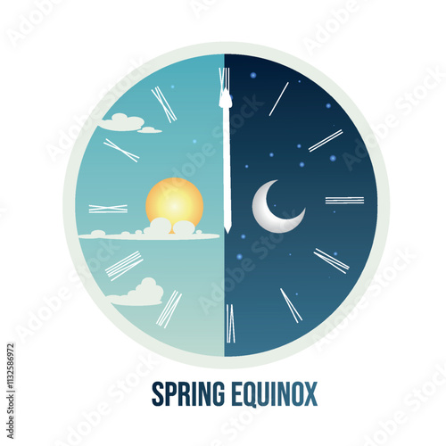 Spring Equinox. March 20. In the northern hemisphere, the day becomes longer than the night.