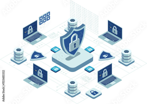 Isometric Cybersecurity and  Zero Trust Security Network