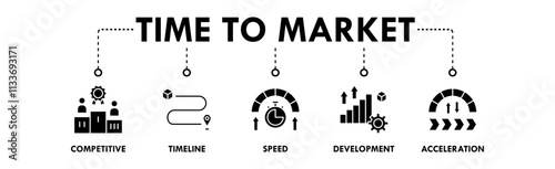 Time To Market banner web icon illustration concept with icon of competitive, timeline, speed, development, and acceleration