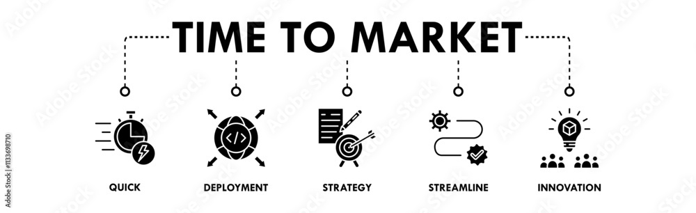 Time To Market banner web icon illustration concept with icon of quick, deployment, strategy, streamline, and innovation Time To Market banner web icon illustration concept with icon of quick, deployment, strategy, streamline, and innovation
