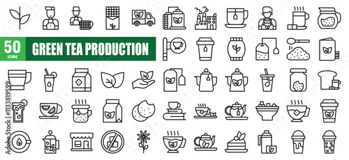 Green Tea Production icon Outline Set