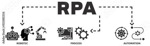 RPA banner web icon vector illustration concept with icon of robotic, process, automation