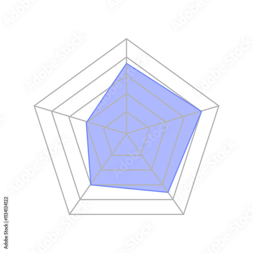 Simple & modern Radar or spider diagram vector. Flat spider mesh, radar charts simple vector . Kiviat diagram for statistic and analytic perfect for business project needed