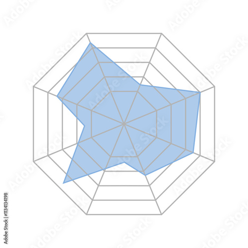 Simple & modern Radar or spider diagram vector. Flat spider mesh, radar charts simple vector . Kiviat diagram for statistic and analytic perfect for business project needed