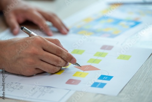 A person drawing a flowchart with a pen on a piece of paper. photo