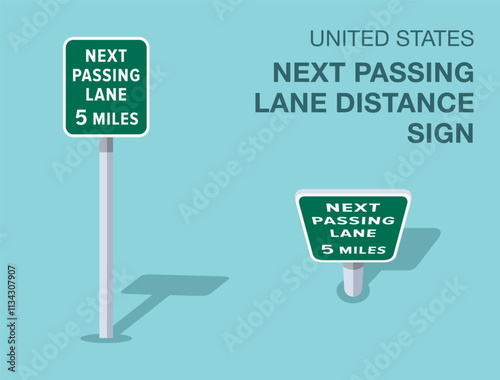 Traffic regulation rules. Isolated United States 'next passing lane distance' road sign. Front and top view. Flat vector illustration template.