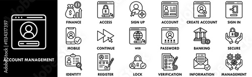 Account Management icon collection set. Containing design business, account, management, finance, financial, manager