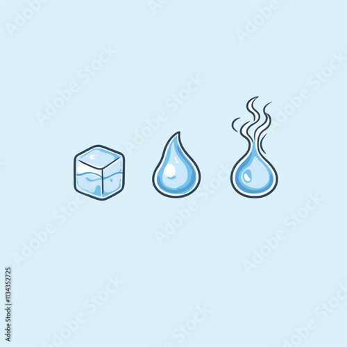 Simplistic icons representing ice, water, and vapor states.