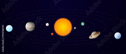 Beautiful Realistic Solar System Illustration. Mercury, Venus, Earth, Mars, Jupiter, Saturn, Uranus, and Neptune Planets Rotating Around the Sun