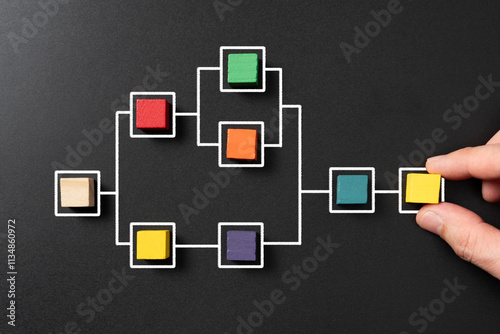Workflow process improve productivity write chalkboard.