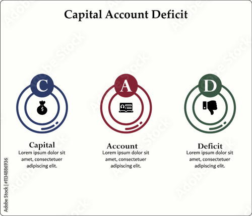 CAD - Capital Account Deficit acronym. Infographic template with icons and description placeholder