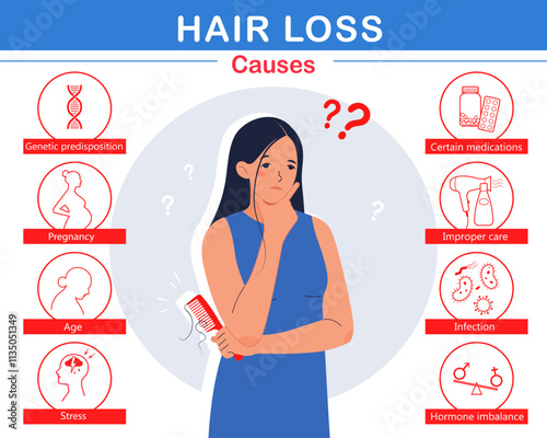 Hair loss causes infographic. Frustrated woman with  comb in her hands.Medical info poster. Set of Icons. Flat vector illustration