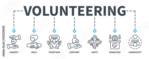 Volunteering banner web icon vector illustration concept for volunteer aid assistant with icon of charity, help, together, support, unity, donation, and community