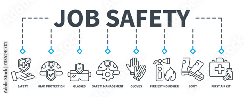 Job Safety web banner icon vector illustration for occupational safety and health at work with safety, glasses, safety management, glove, fire extinguisher, boot, first aid kit icon