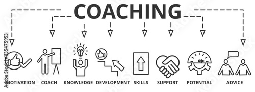 Banner coaching concept. Keywords and pictogram