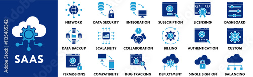 Software as a Service icon collection set. Containing design software, service, technology, business, digital, internet