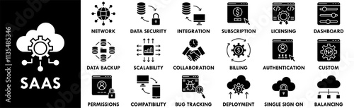 Software as a Service icon collection set. Containing design software, service, technology, business, digital, internet