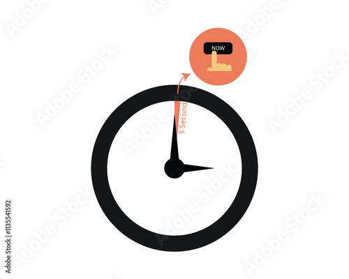 The Five Second rule to countdown from 5 to 0 to start doing it now and break your bad habit